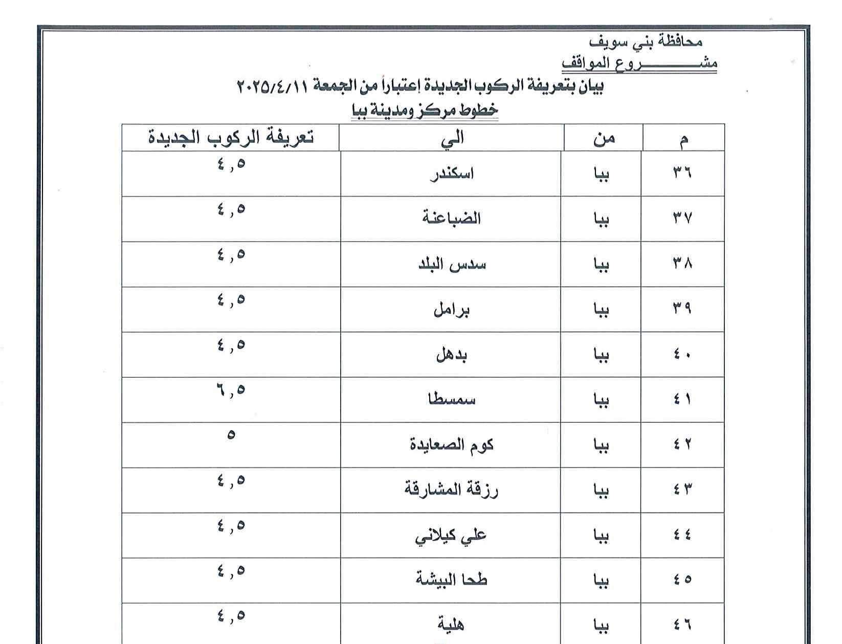 سعر تعريفة المواصلات في محافظة بني سويف