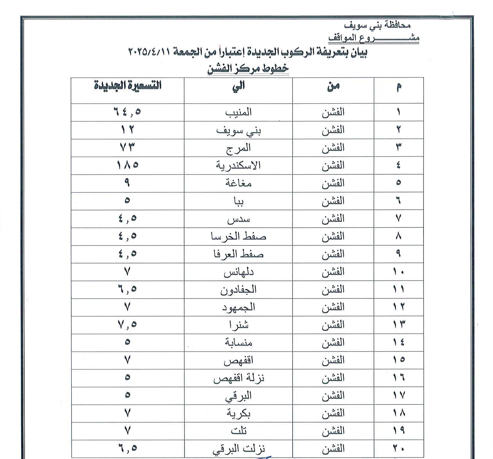 سعر تعريفة المواصلات في محافظة بني سويف
