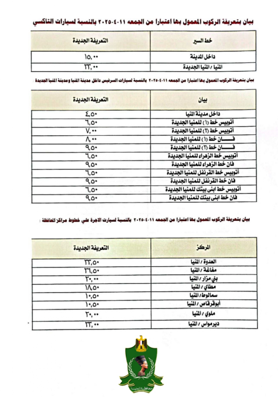 سعر تعريفة المواصلات في محافظة المنيا (2)