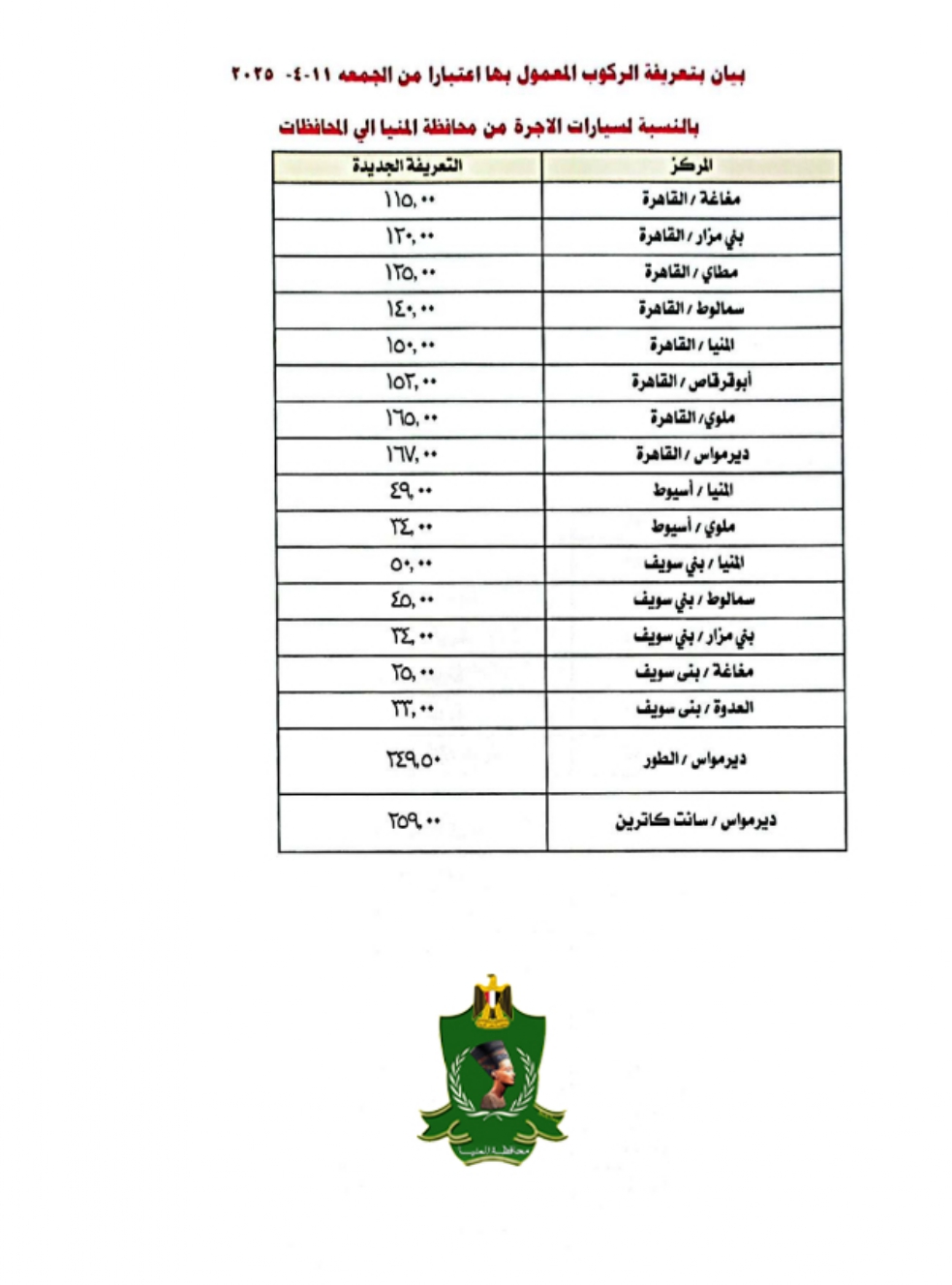 سعر تعريفة المواصلات في محافظة المنيا (2)