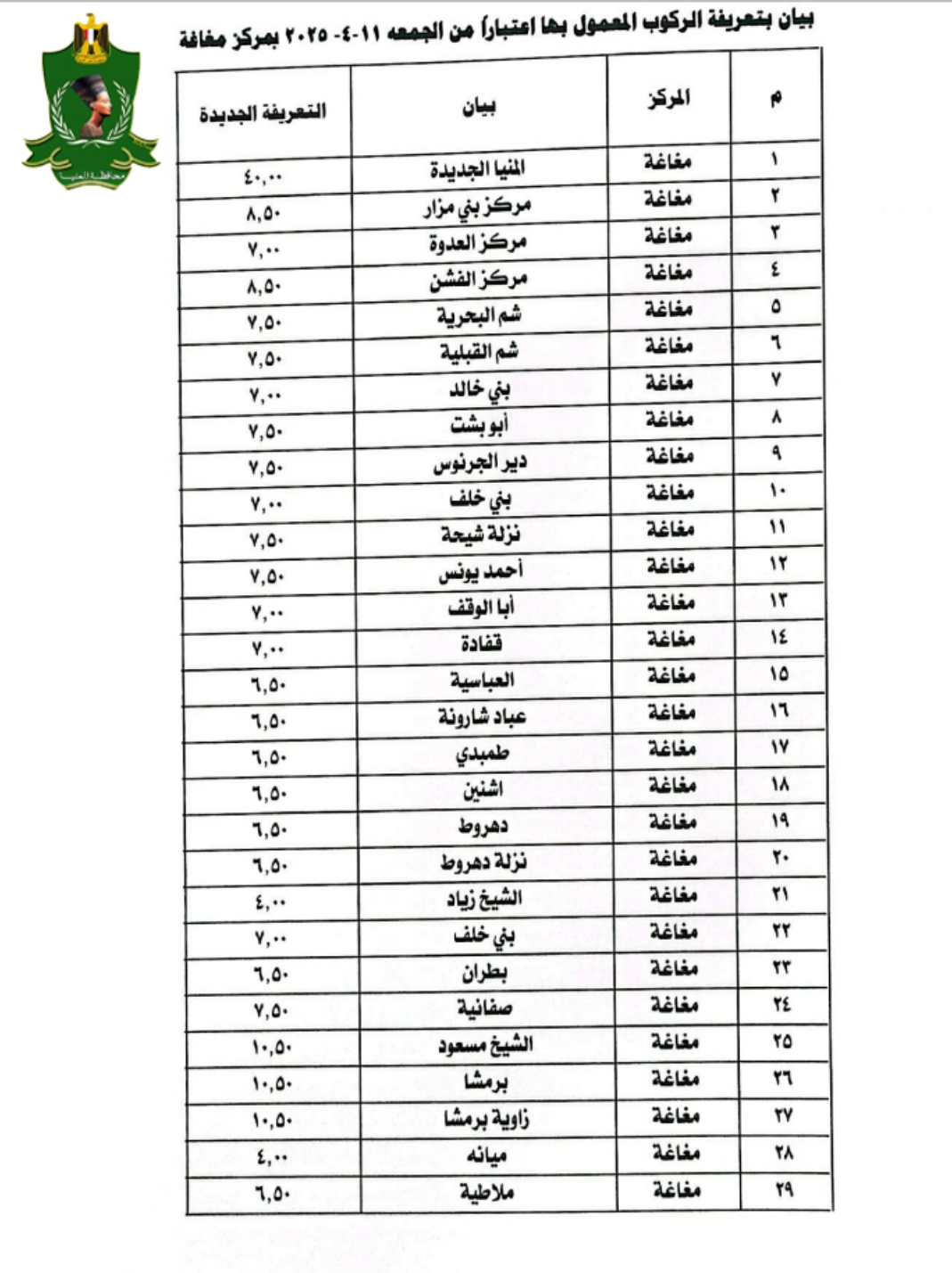 سعر تعريفة المواصلات في محافظة المنيا (2)