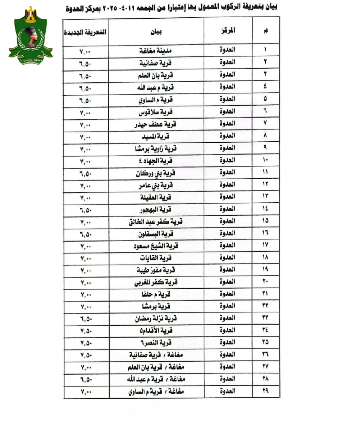 سعر تعريفة المواصلات في محافظة المنيا (2)