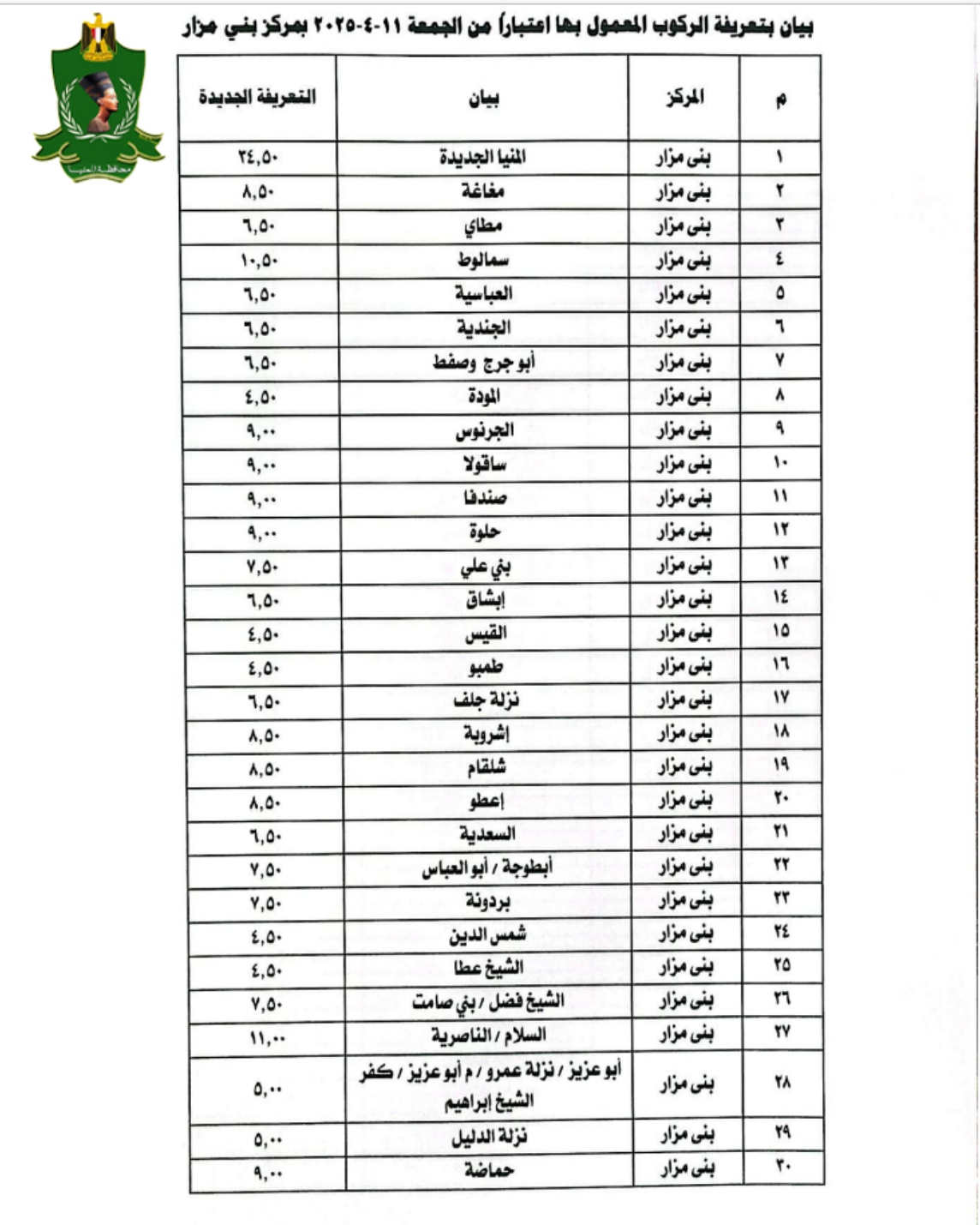 سعر تعريفة المواصلات في محافظة المنيا (2)