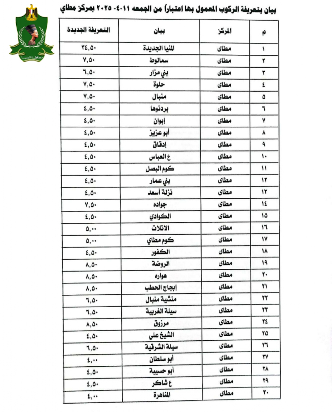 سعر تعريفة المواصلات في محافظة المنيا (2)