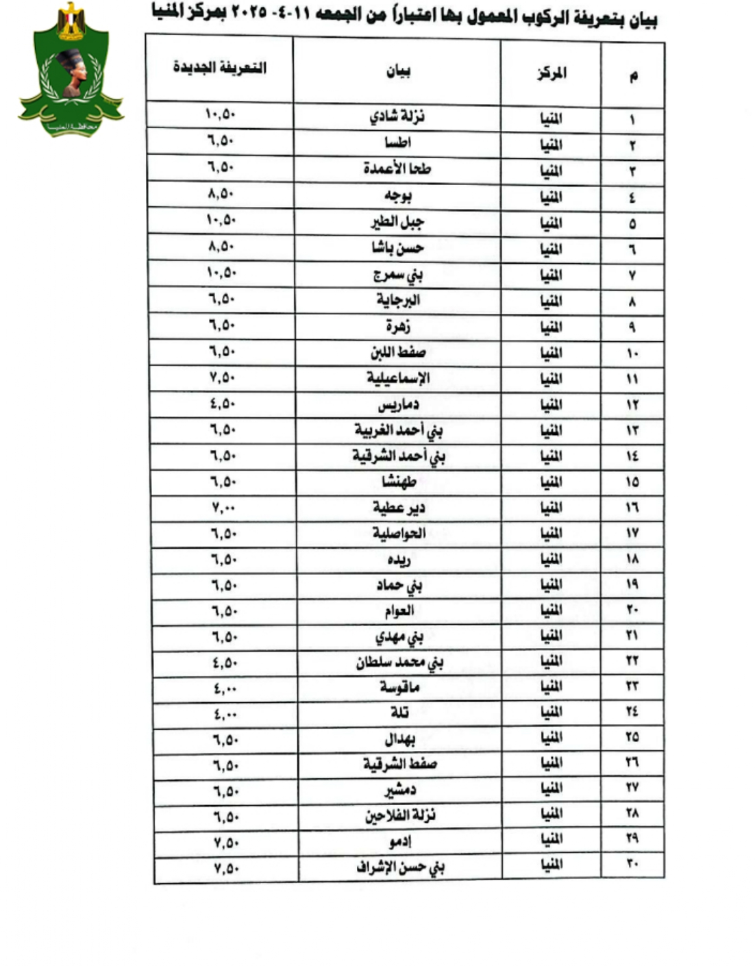 سعر تعريفة المواصلات في محافظة المنيا (2)