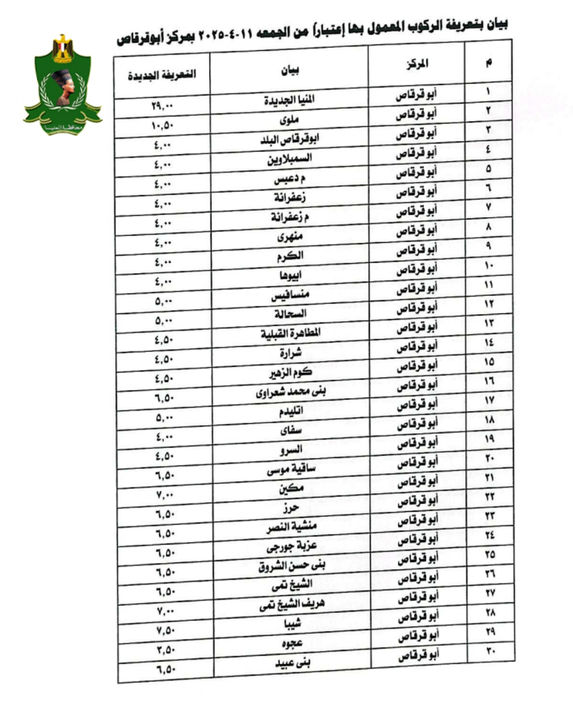 سعر تعريفة المواصلات في محافظة المنيا (2)