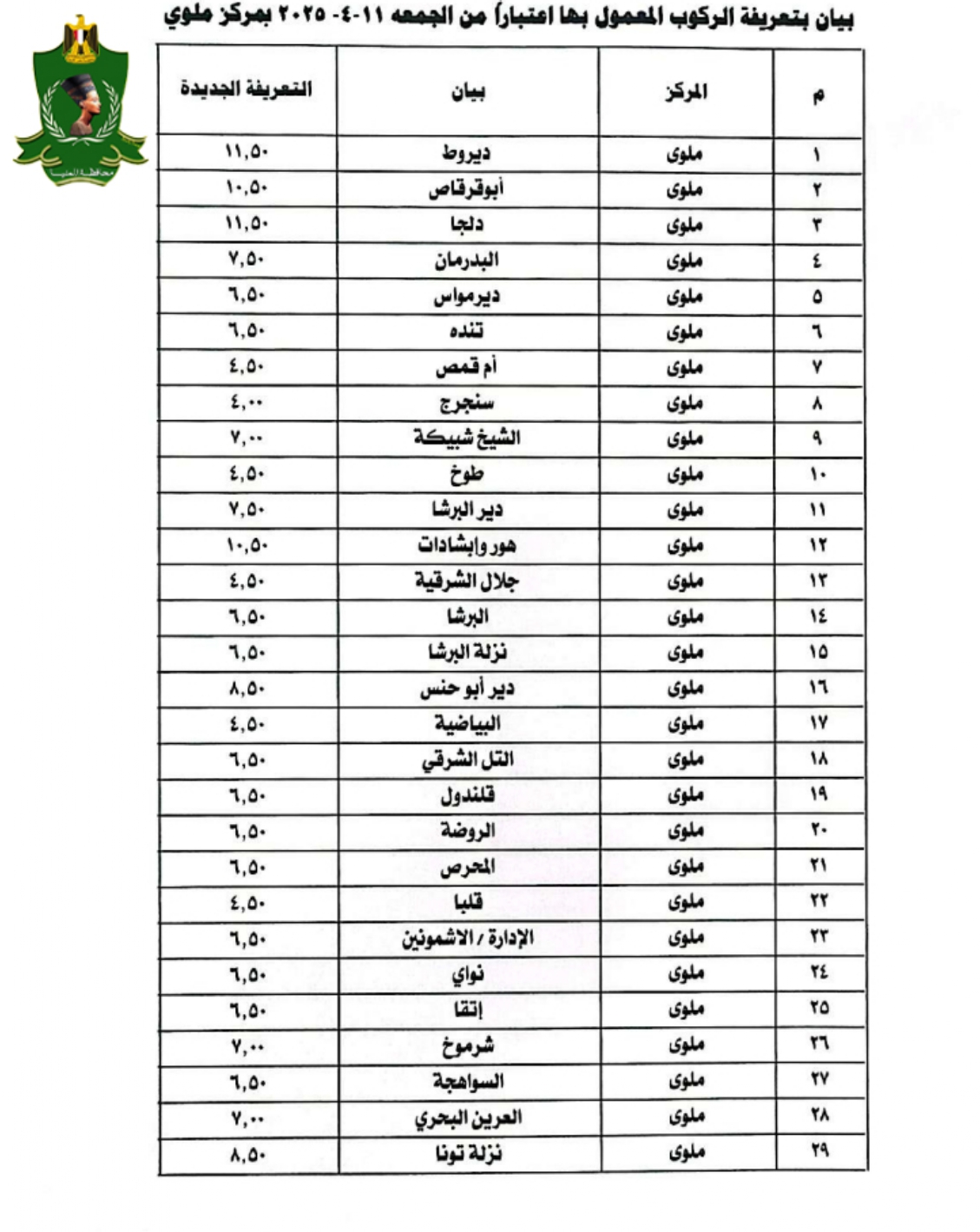 سعر تعريفة المواصلات في محافظة المنيا (2)