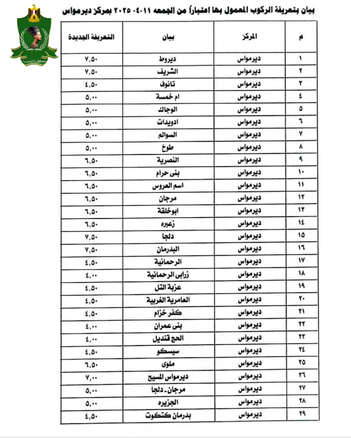 سعر تعريفة المواصلات في محافظة المنيا (2)