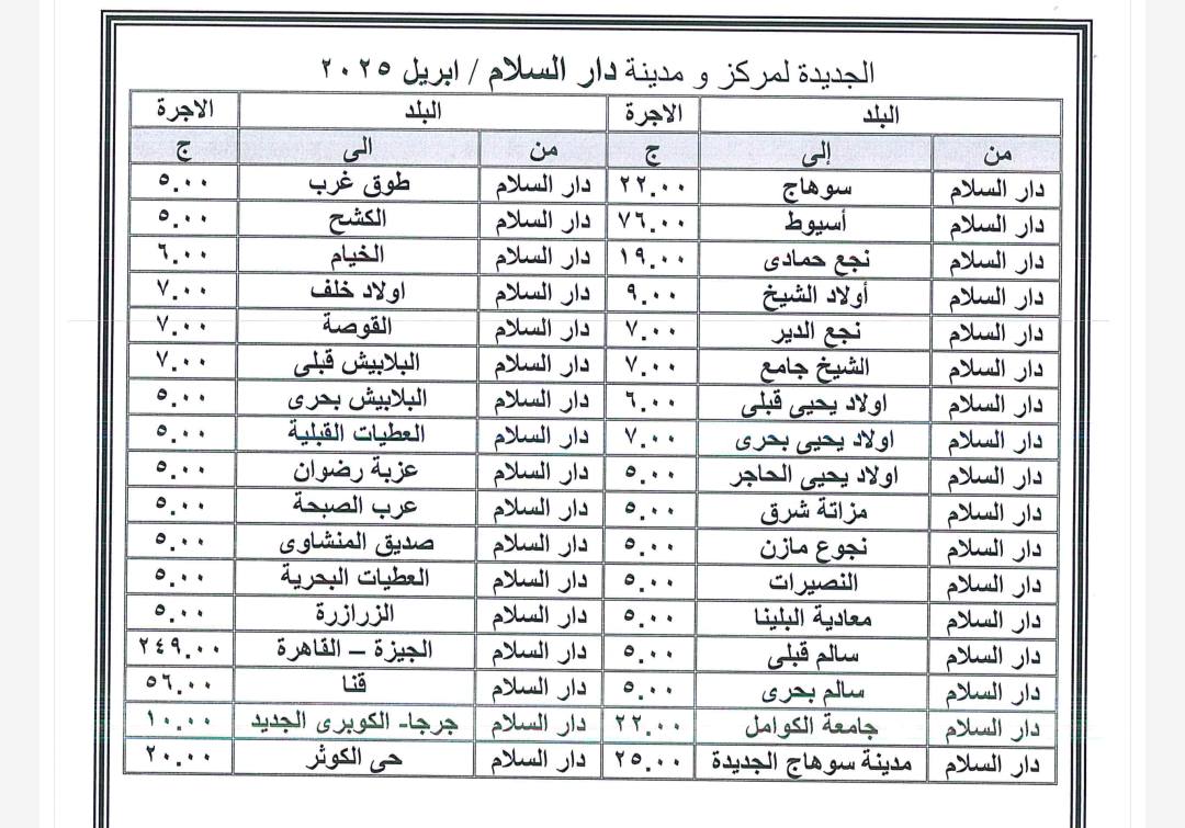 سعر تعريفة المواصلات في محافظة سوهاج