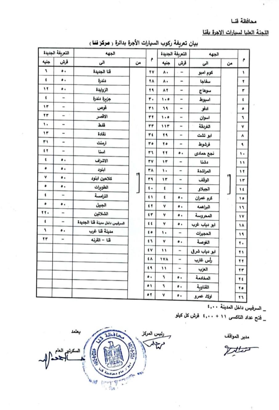 سعر تعريفة المواصلات في محافظة قنا