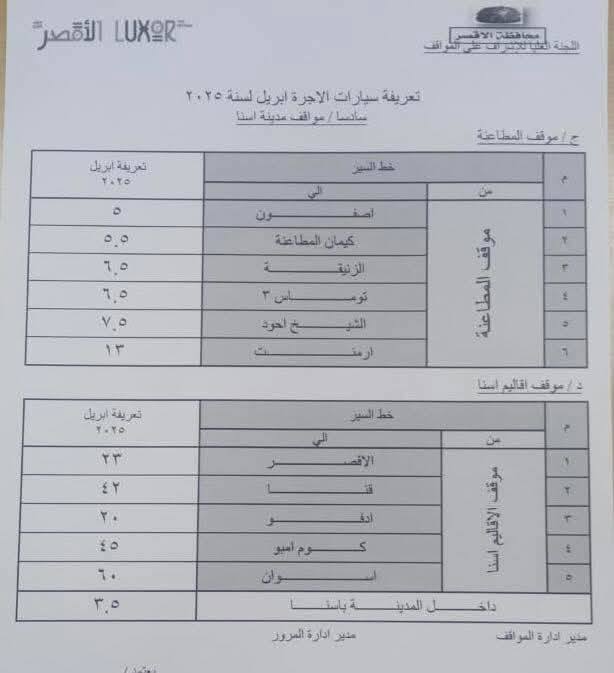 سعر تعريفة المواصلات في محافظة الأقصر