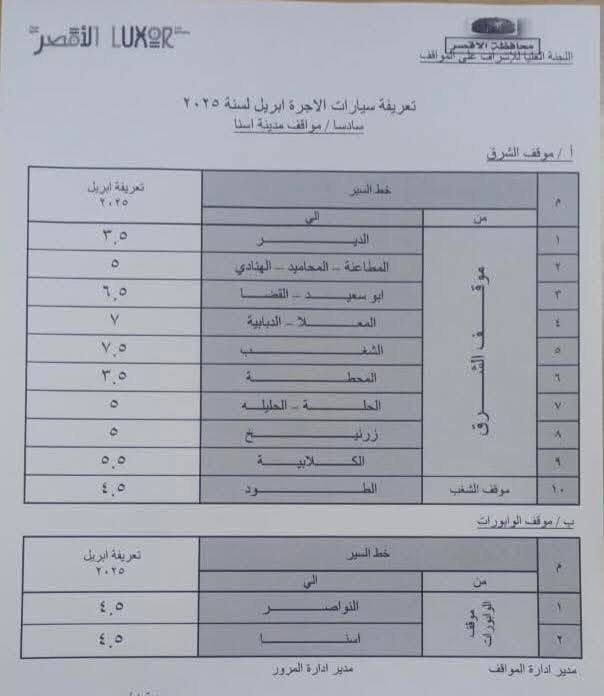 سعر تعريفة المواصلات في محافظة الأقصر