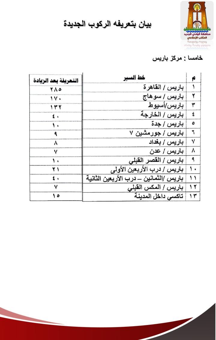 سعر تعريفة المواصلات في محافظة الوادي الجديد