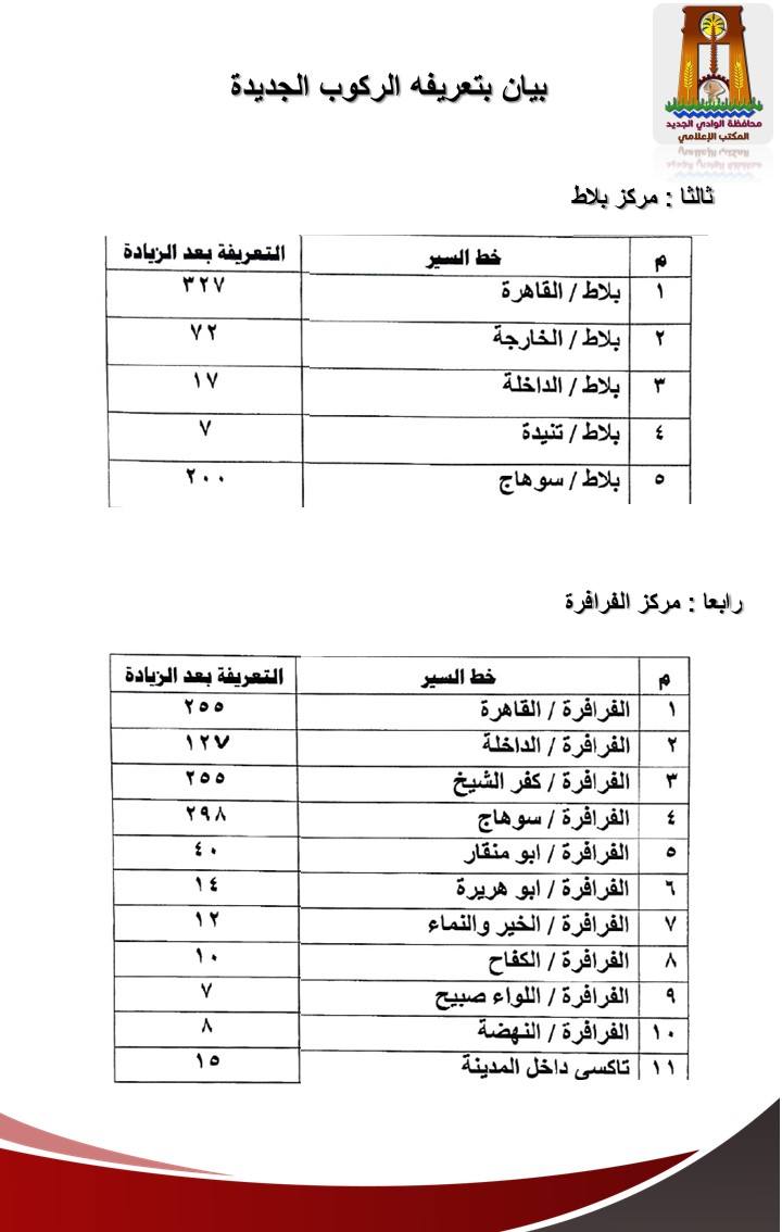 سعر تعريفة المواصلات في محافظة الوادي الجديد