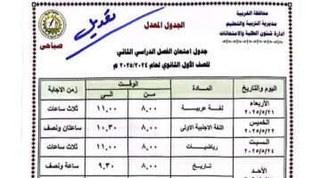 مواعيد امتحانات الفصل الدراسي الثاني 2025 جميع الصفوف |قرارات نهائية وجداول رسمية