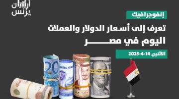 سعر الدولار في مصر اليوم السبت 26-4-2025.. السوق السوداء تنكمش