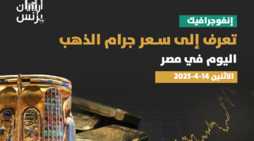 سعر الذهب اليوم في مصر السبت 26-4-2025.. عيار 21 ينخفض