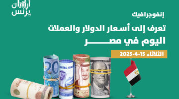 سعر الدولار في مصر اليوم الأحد 27-4-2025.. السوق السوداء تتراجع