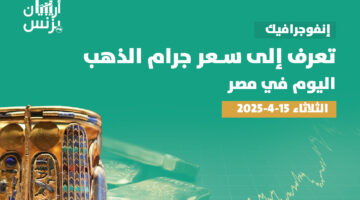 سعر الذهب اليوم في مصر الأحد 27-4-2025.. عيار 21 الآن