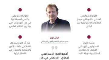 مدير مجلس التفاهم العربي البريطاني: الحوار الاستراتيجي القطري البريطاني يأتي في ظل تطورات مهمة بالمنطقة