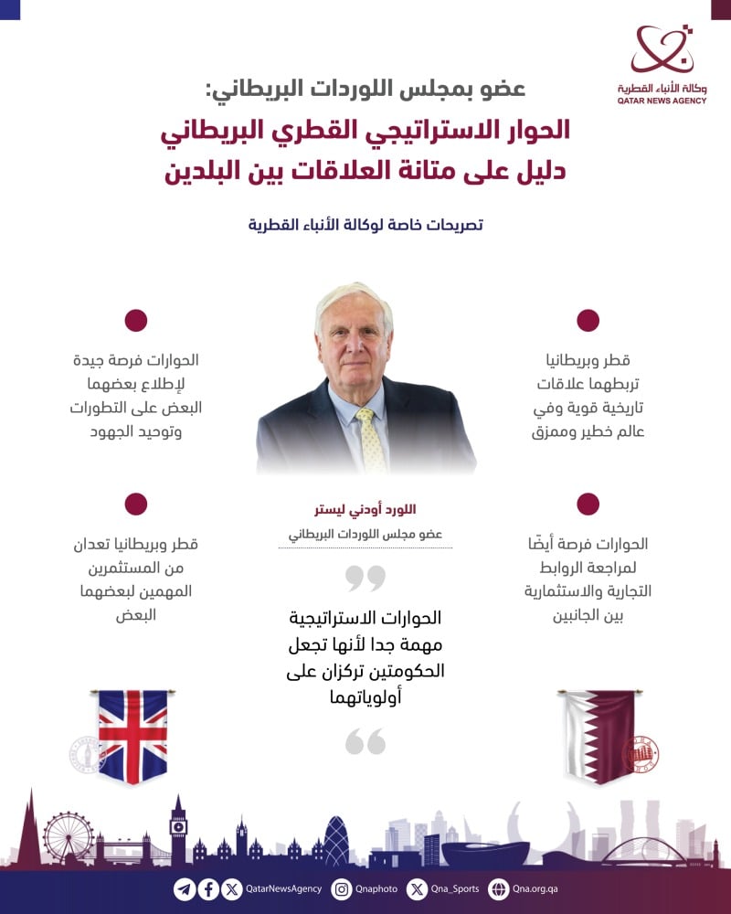 عضو بمجلس اللوردات البريطاني: الحوار الاستراتيجي القطري البريطاني دليل على متانة العلاقات بين البلدين