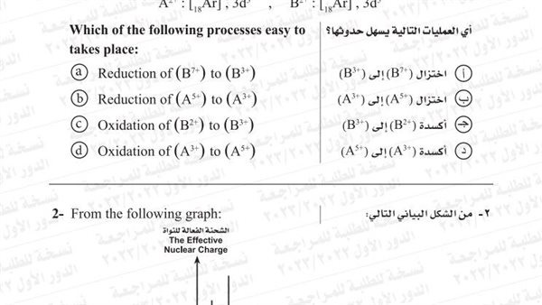 مراجعات نهائية.. بوكليت كيمياء لغات 2023.. الثانوية العامة مراجعات نهائية.. بوكليت كيمياء لغات 2023.. الثانوية العامة