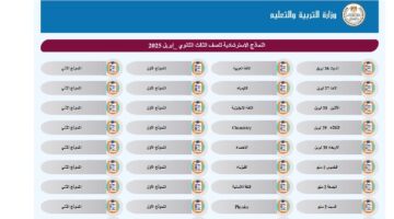 عربية وإنجليزي.. نماذج استرشادية جديدة لامتحانات الثانوية العامة في الكيمياء
