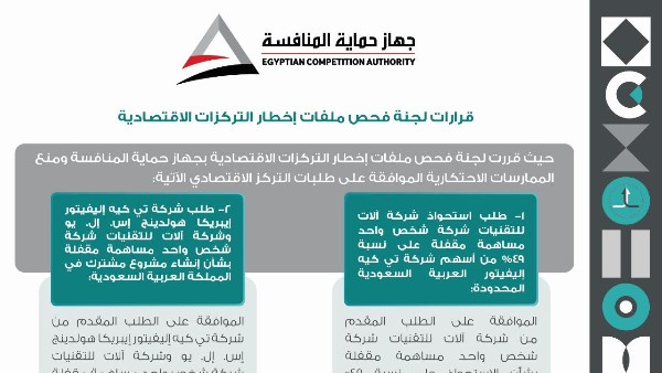 حماية المنافسة يوافق على صفقتي استحواذ في قطاع المصاعد والتقنيات بالمملكة العربية السعودية حماية المنافسة يوافق على صفقتي استحواذ في قطاع المصاعد والتقنيات بالمملكة العربية السعودية