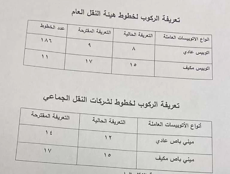 أسعار تعريفة الركوب الجديدة