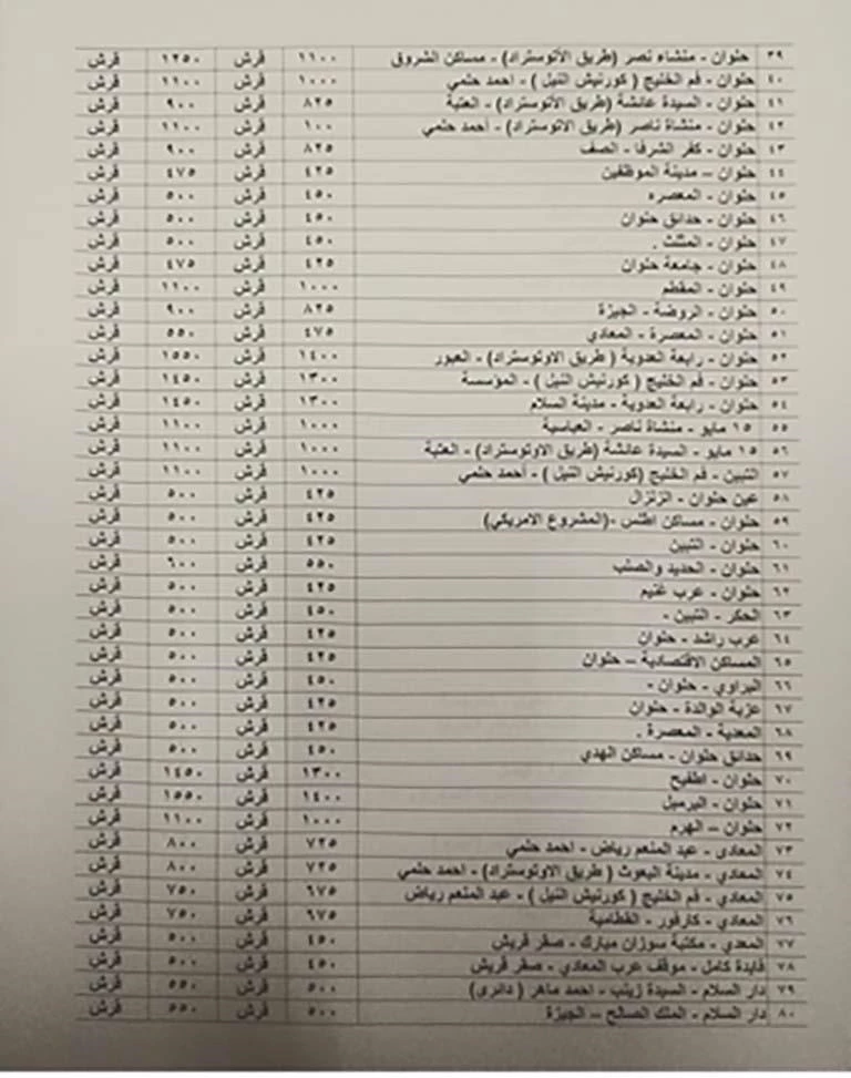 أسعار تعريفة الركوب الجديدة