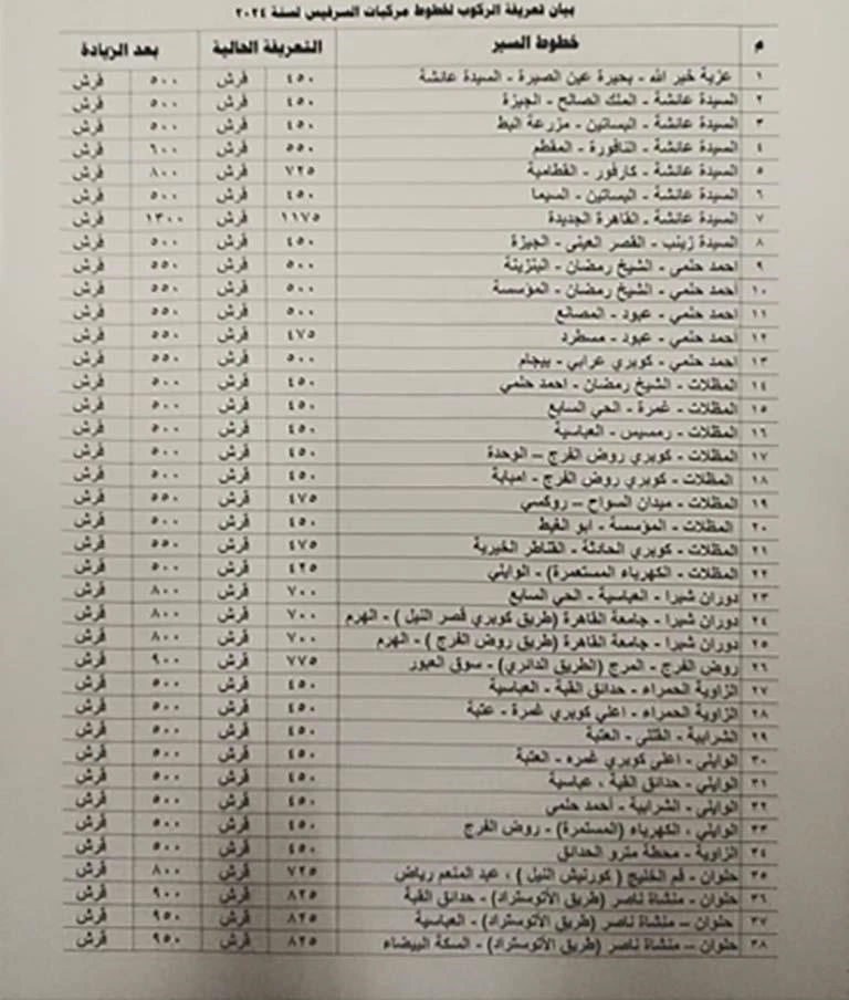 أسعار تعريفة الركوب الجديدة
