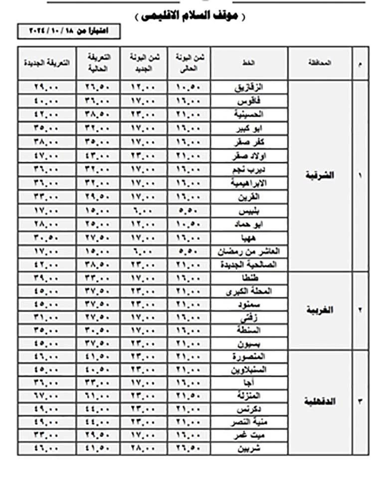 أسعار تعريفة الركوب الجديدة