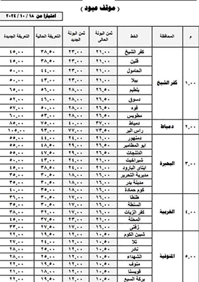 أسعار تعريفة الركوب الجديدة