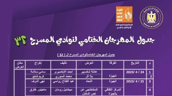 27 عرضا مسرحيا في المهرجان الختامي لنوادي المسرح بالقناطر 27 عرضا مسرحيا في المهرجان الختامي لنوادي المسرح بالقناطر