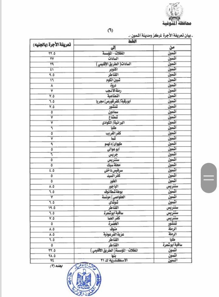 أسعار تعريفة الأجرة الجديدة في مركز أشمون