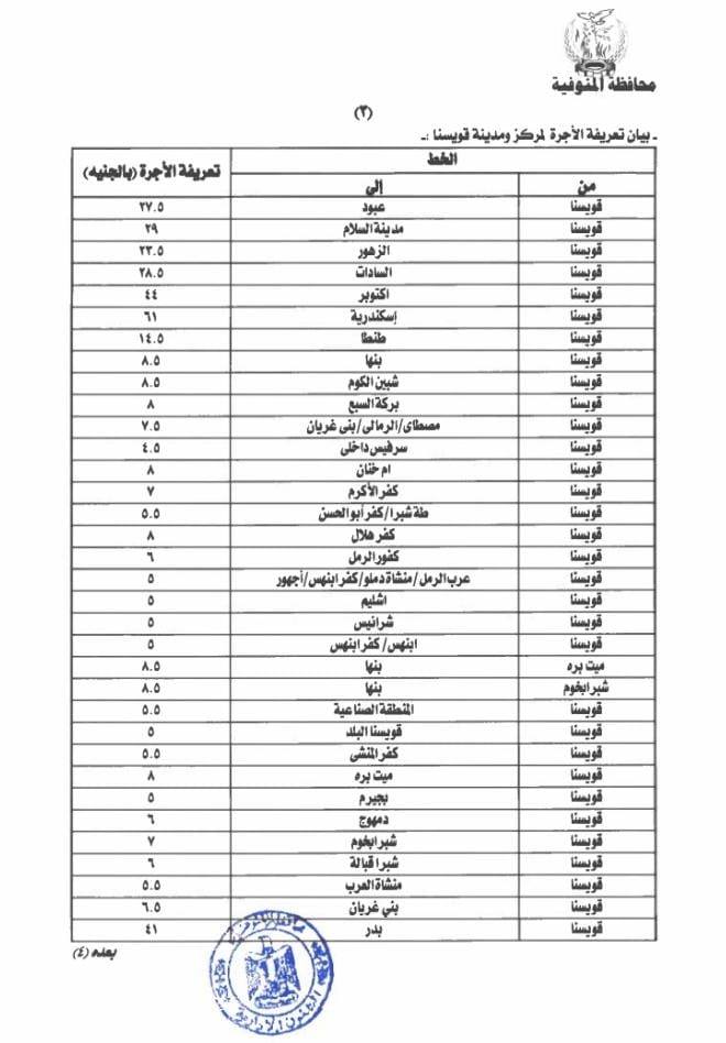 أسعار تعريفة الأجرة الجديدة في مدينة قويسنا بعد الزيادة