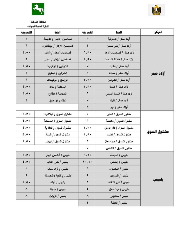 أسعار المواصلات في بلبيس 2025