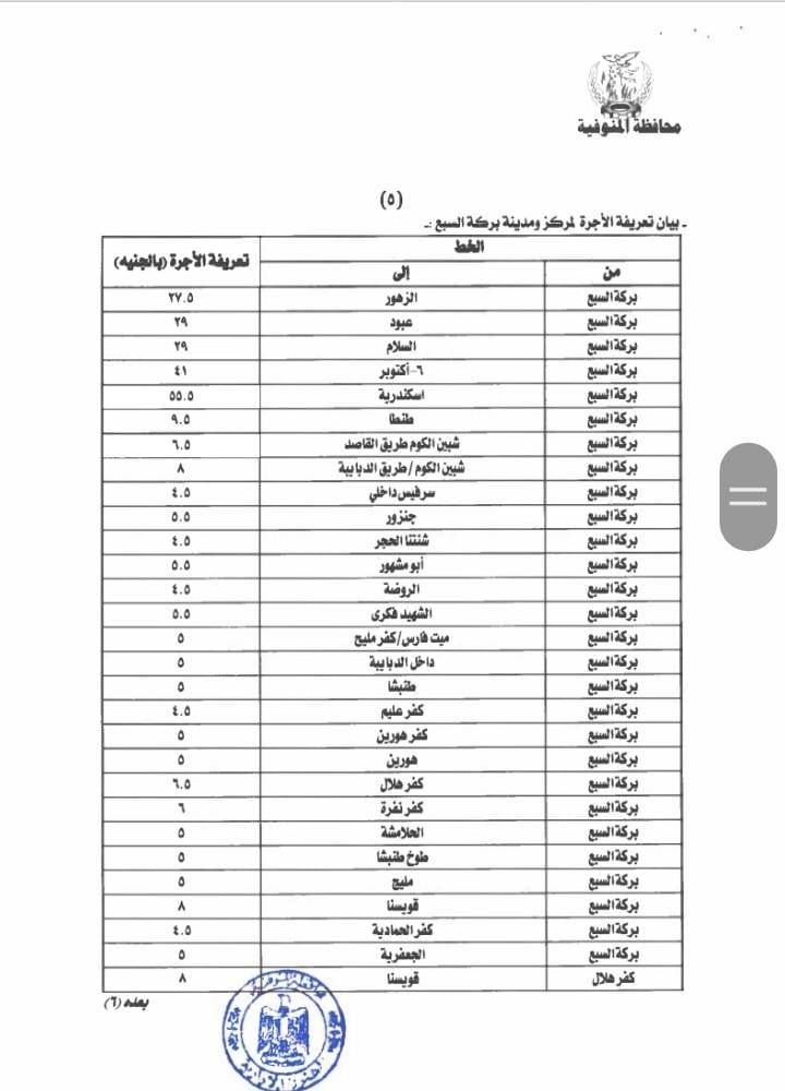 أسعار المواصلات في بركة السبع 2025