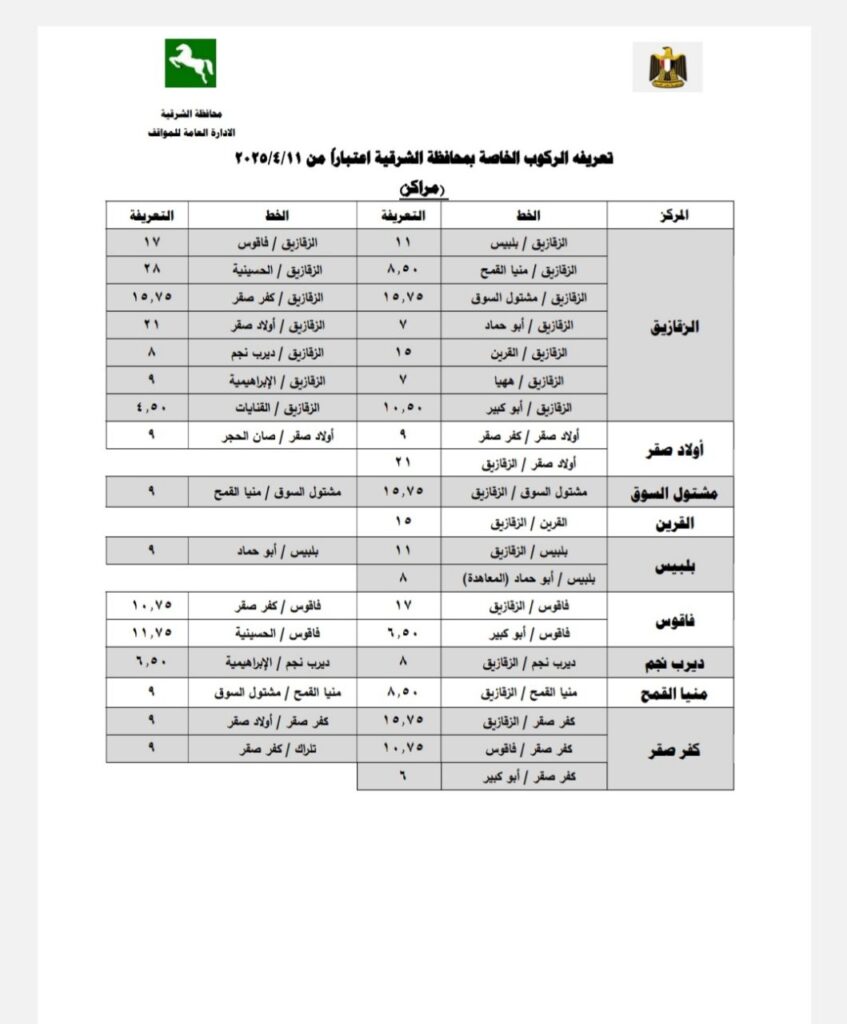 أسعار المواصلات في الزقازيق 2025