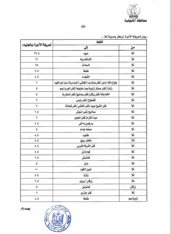 أسعار تعريفة الأجرة الجديدة في مركز تلا