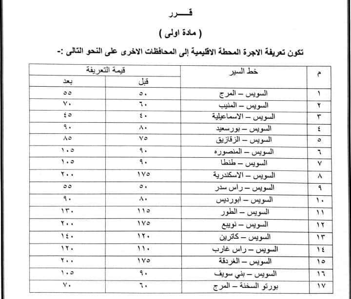 تعريفة سعر المواصلات الخارجية في السويس 2025