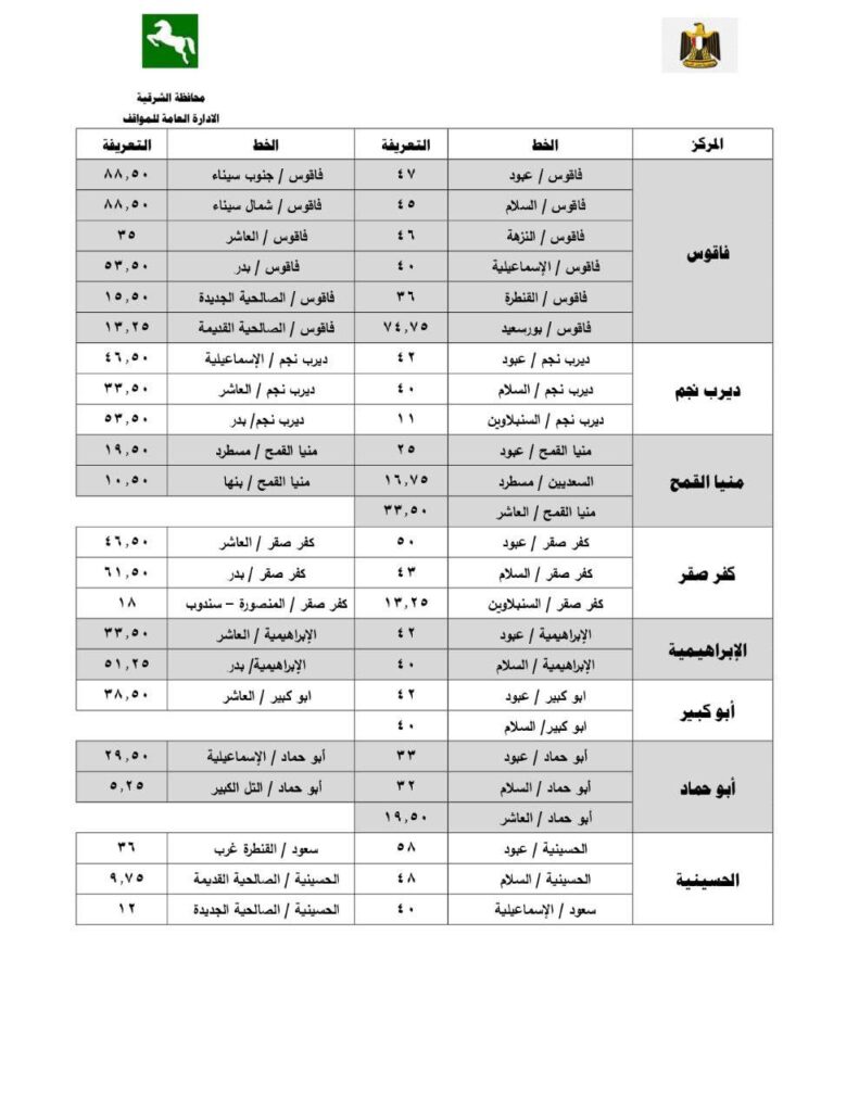 أسعار المواصلات في فاقوس 2025