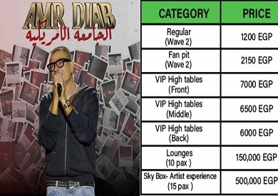أسعار تذاكر حفل عمرو دياب في الجامعة الأمريكية بالقاهرة تثير جدلا على مواقع التواصل الاجتماعي أسعار تذاكر حفل عمرو دياب في الجامعة الأمريكية بالقاهرة تثير جدلا على مواقع التواصل الاجتماعي