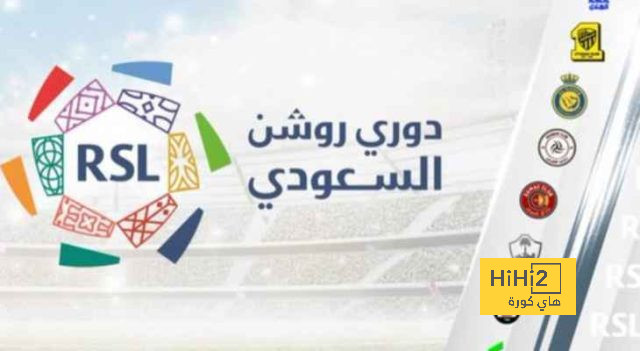 50 حالة منع من التسجيل تهدد أندية دوري روشن ويلو! 50 حالة منع من التسجيل تهدد أندية دوري روشن ويلو!