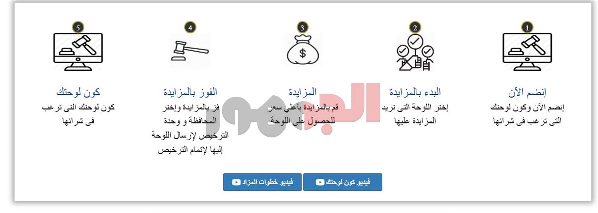 شراء لوحة معدنية