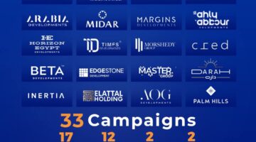 Etqan Consultancy Reveals Key Trends in Real Estate Advertising During Ramadan 2025