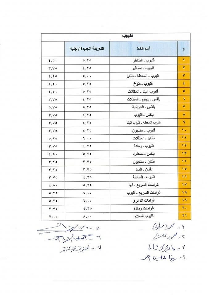 سعر تعريفة الركوب الجديدة في محافظة القليوبية اليوم الجمعة