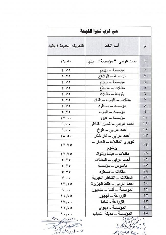 أسعار تعريفة المواصلات الجديدة في القليوبية منطقة شبرا الخيمة اليوم