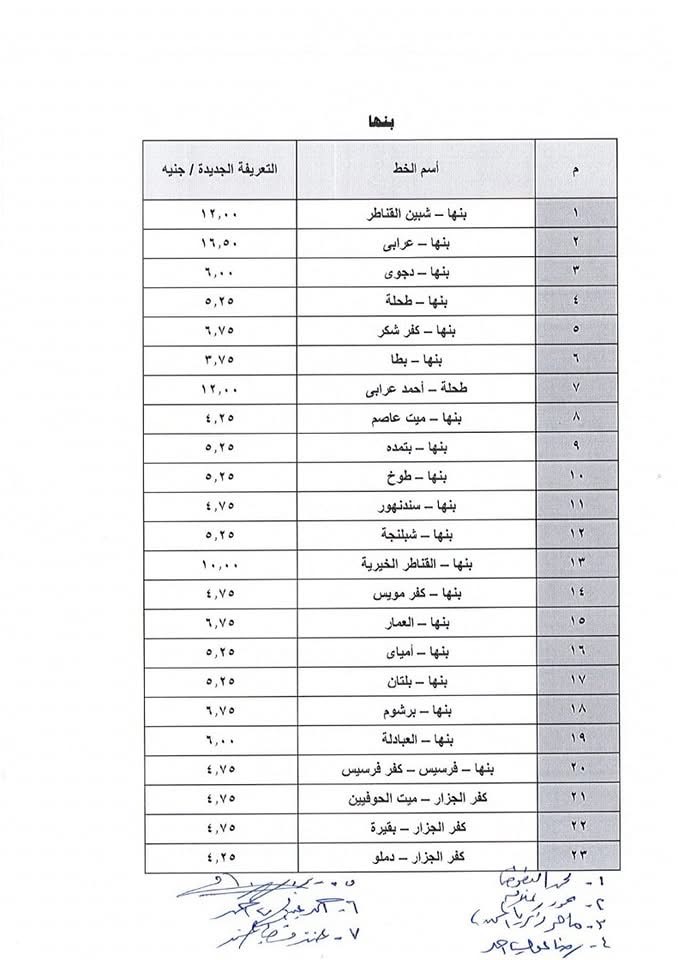 سعر تعريفة الركوب في بنها بالقليوبية بعد الزيادة الجديدة