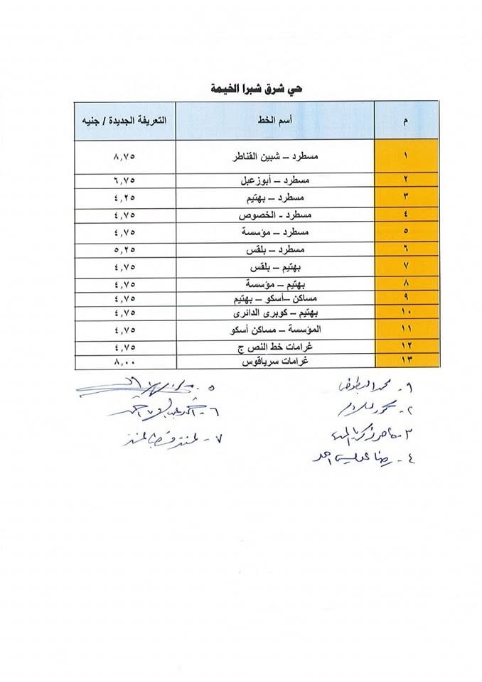 سعر تعريفة الركوب الجديدة في محافظة القليوبية اليوم الجمعة